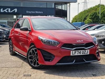Kia Ceed GT