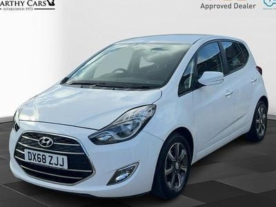 Hyundai ix20