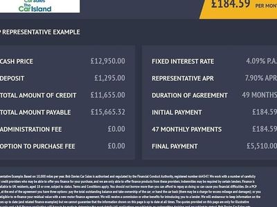 Used Skoda Kamiq SE L 110 HP (80 kW) 2021 Grey SUV