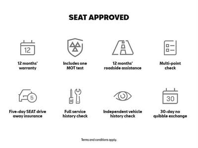 Used Cupra Leon 150 HP (110 kW) 2023 White Estate