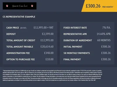 Usado Fiat Ducato 140 HP (102 kW) 2023 Branco Van