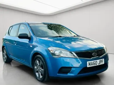 Used Kia Ceed