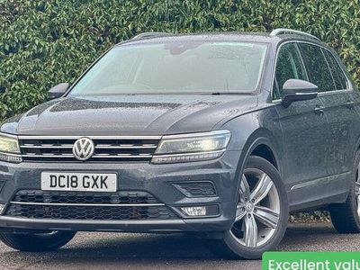 Used 2020 VW Tiguan SEL SUV | £14,490 (Good price)