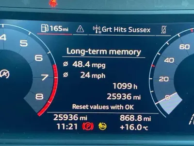 Used Audi A1 Design 94 HP (69 kW) 2023 White SUV