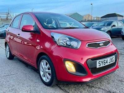 Used Kia Picanto 2014 Red Hatchback