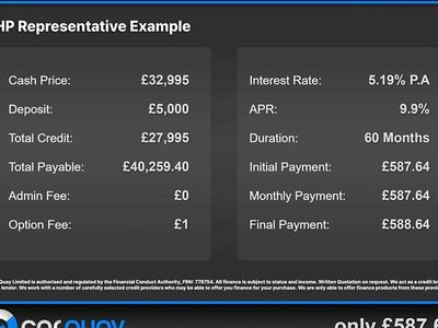 Used Mercedes GLE400 AMG Line Premium Plus 2019 SUV