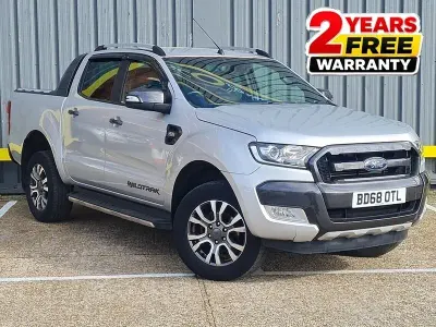 Käytetty Ford Ranger