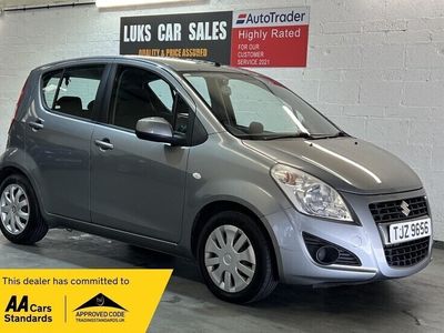 Suzuki Splash