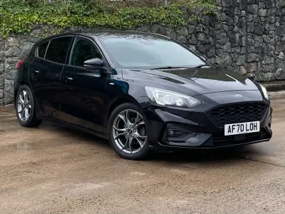 Used Ford Focus