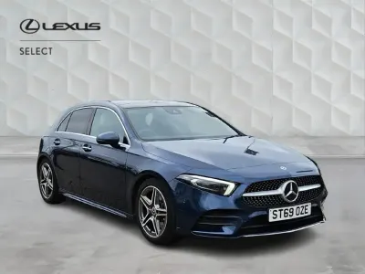 Used Mercedes A250