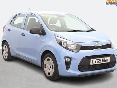 Used Kia Picanto