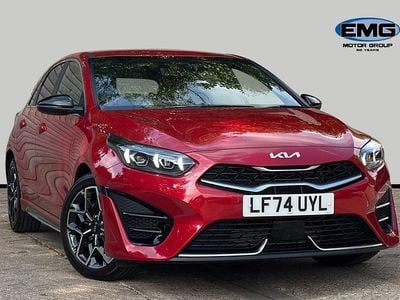 Kia Ceed GT
