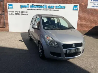 Used Suzuki Splash