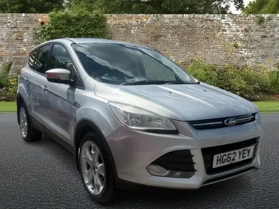 Second-hand Ford Kuga