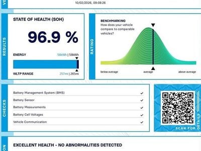 Used Cupra Born 150 kW (204 HP) 2023 Grey Hatchback