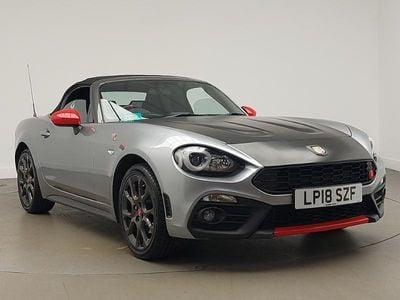 Abarth 124 Spider