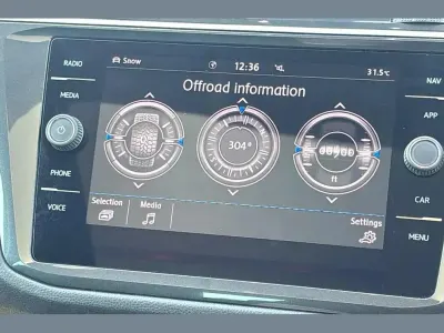 Used VW Tiguan