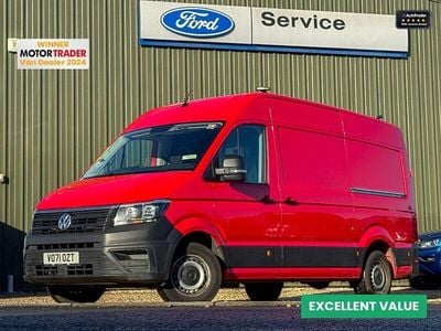 Red Used 2021 VW Crafter Trendline Van | £22,994 (Fair price)