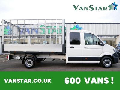White Used 2023 VW Crafter Startline Van | £28,589 (A bit pricey)