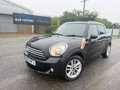 Used Mini Cooper