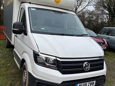 VW Crafter