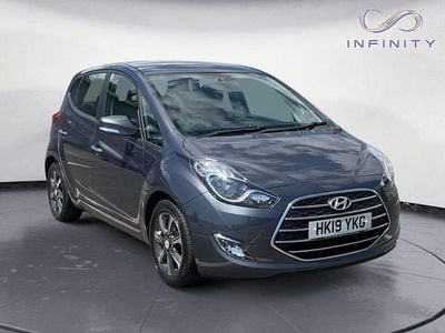 Hyundai ix20