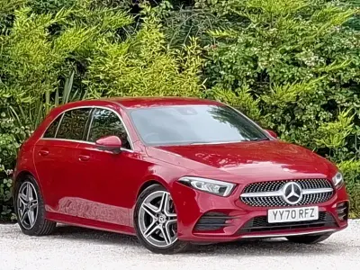 Used Mercedes A250