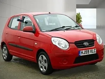 Used Kia Picanto