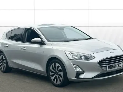Used Ford Focus