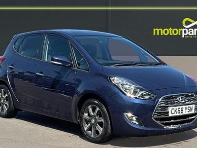 Hyundai ix20