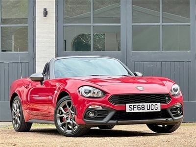 Fiat 124