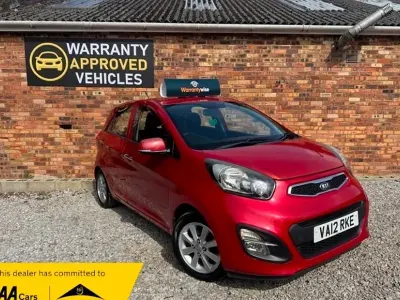 Used Kia Picanto