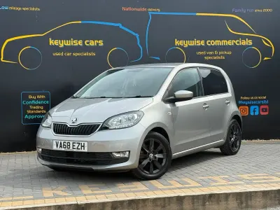 Used Skoda Citigo