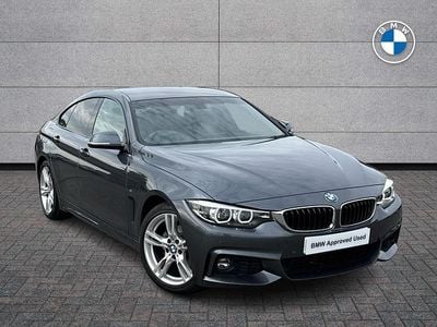 BMW 420 Gran Coupé