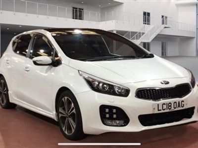 Kia Ceed GT