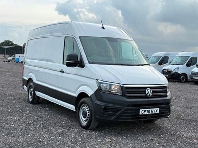 VW Crafter
