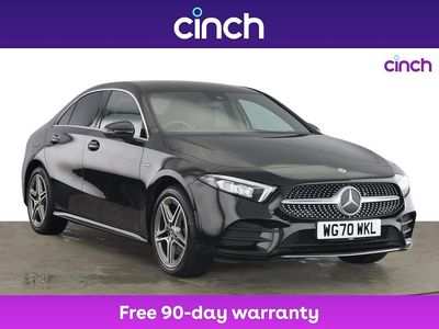Mercedes A250