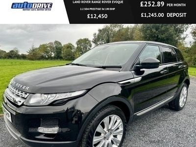 used Land Rover Range Rover evoque -