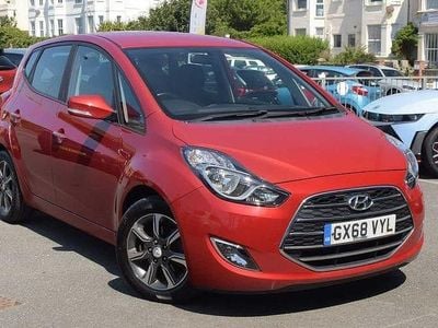 Hyundai ix20