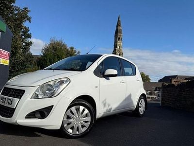 Suzuki Splash