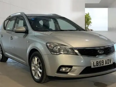 Used Kia Ceed