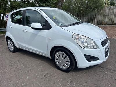Suzuki Splash
