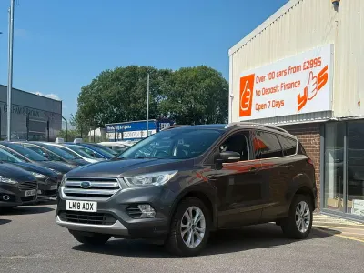 Used Ford Kuga