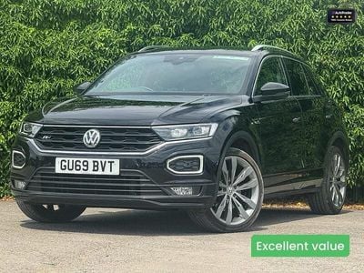 VW T-Roc
