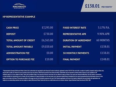 Used Kia Sportage 114 HP (83 kW) 2016 Black SUV