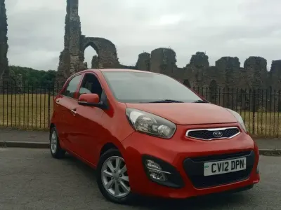 Used Kia Picanto