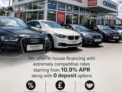 Used Hyundai Kona