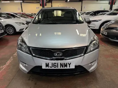Used Kia Ceed