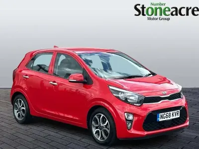 Used Kia Picanto