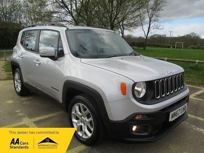 Used Jeep Renegade Longitude 120 HP (88 kW) 2017 Grey SUV